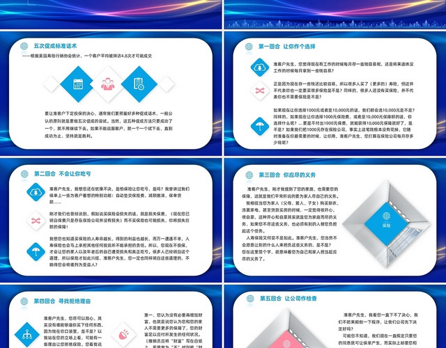 蓝色商务简约流动保险营销促成话术保险销售PPT模板