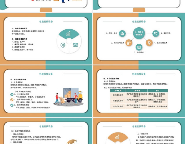 绿色橙色商务简约小清新卡通物流仓储设施与设备PPT模板