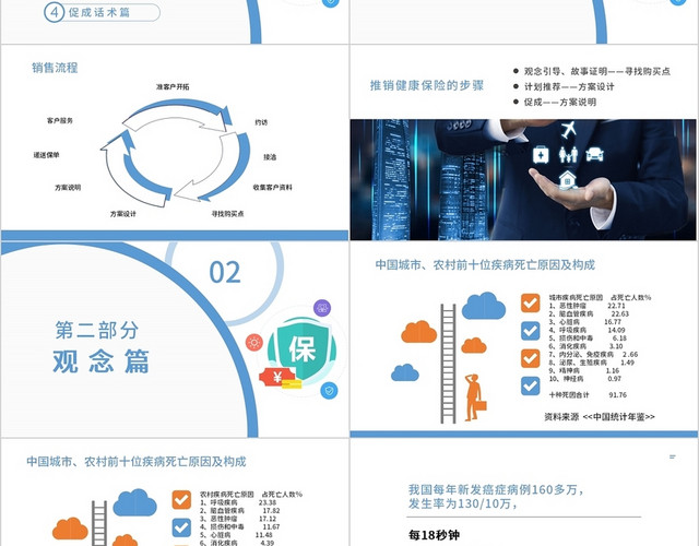 蓝色清爽淡雅商务健康保险话术PPT模板