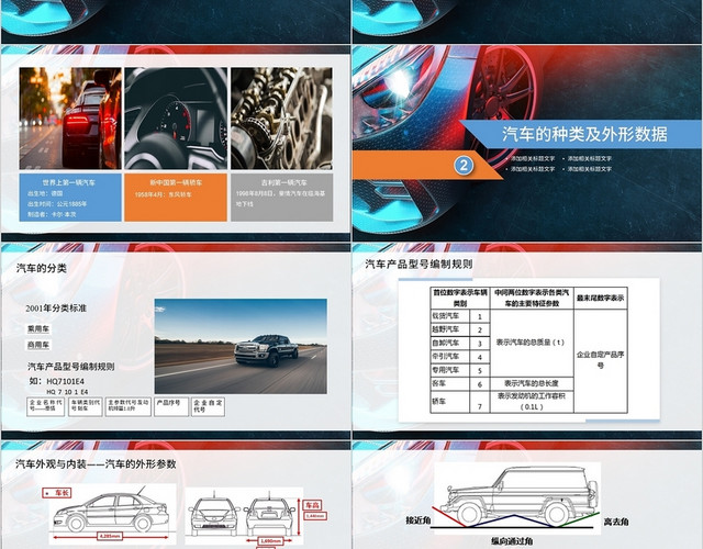 蓝色黑色橙色商务简约汽车基础知识PPT模板
