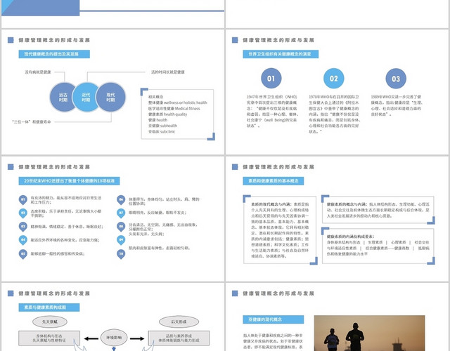 蓝色商务风健康管理的创新模式与技术体系PPT模板