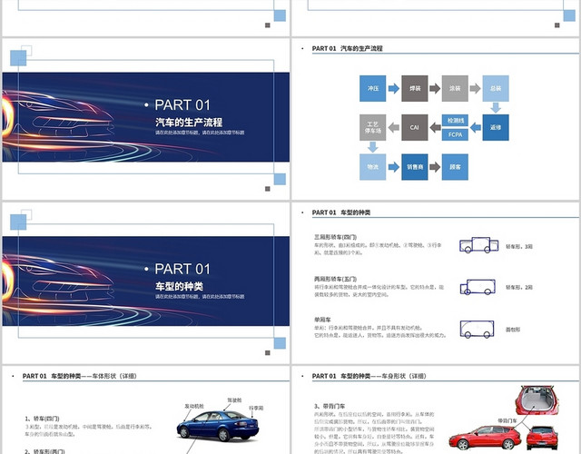 蓝色商务汽车基础知识培训汽车基本结构和工作原理PPT模板