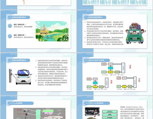 绿色插画新能源汽车技术PPT模板