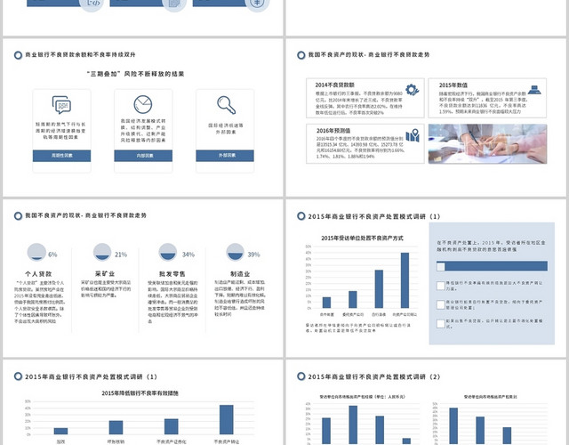 蓝色 简约风 商业银行不良资产互联网方案 PPT商业银行不良资产互联网+方案