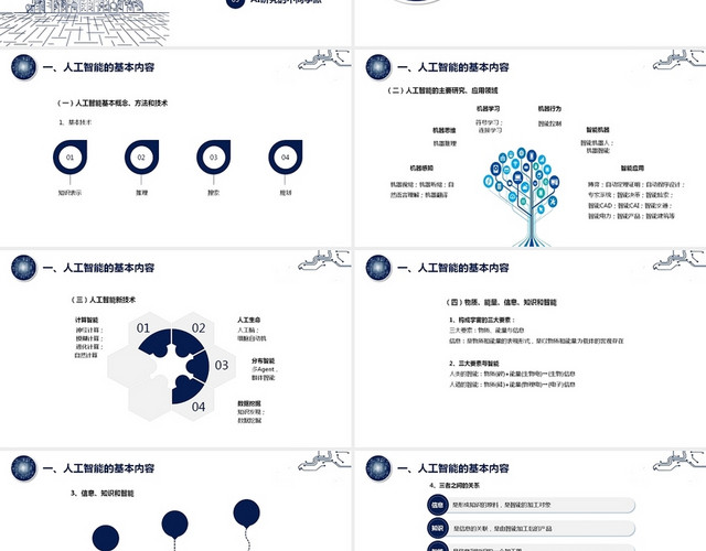 蓝色简约商务AI人工智能人工智能介绍PPT模板