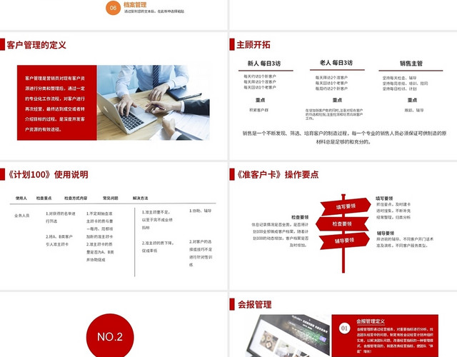 红色简约商务风保险营销基础管理销售PPT模板