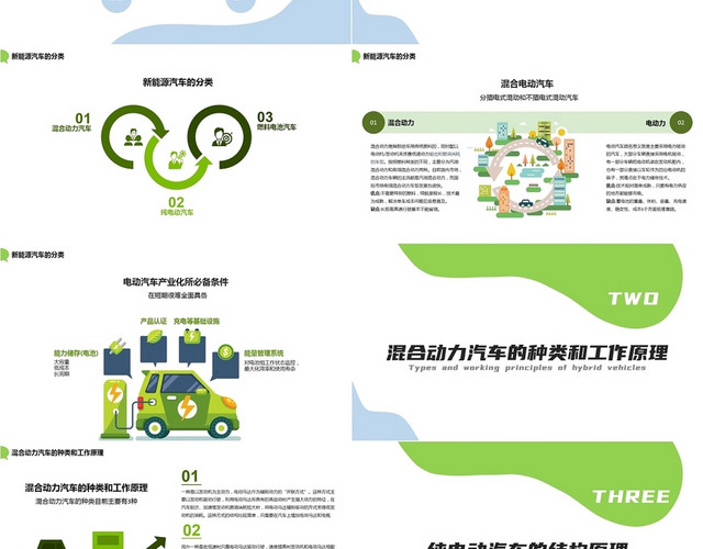 绿色简约商务新能源汽车培训新能源汽车基础知识PPT模板