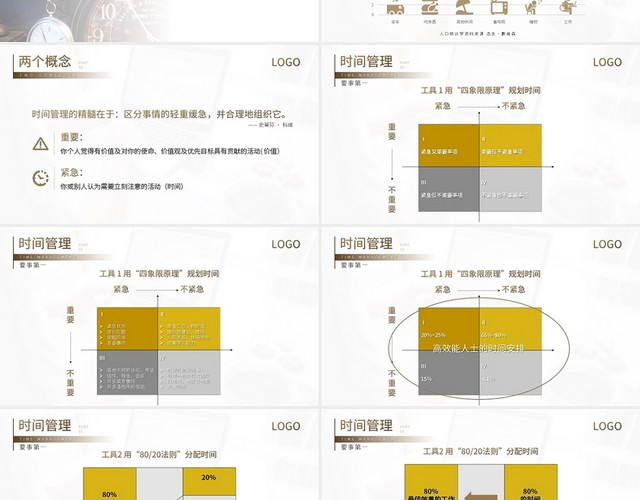 棕色简约自我管理主题分享高效能人士的经验PPT模板