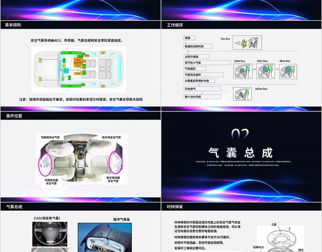 蓝色黑色彩色商务简约汽车安全气囊系统PPT模板