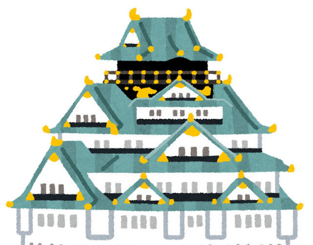 手绘楼阁旅游景点素材