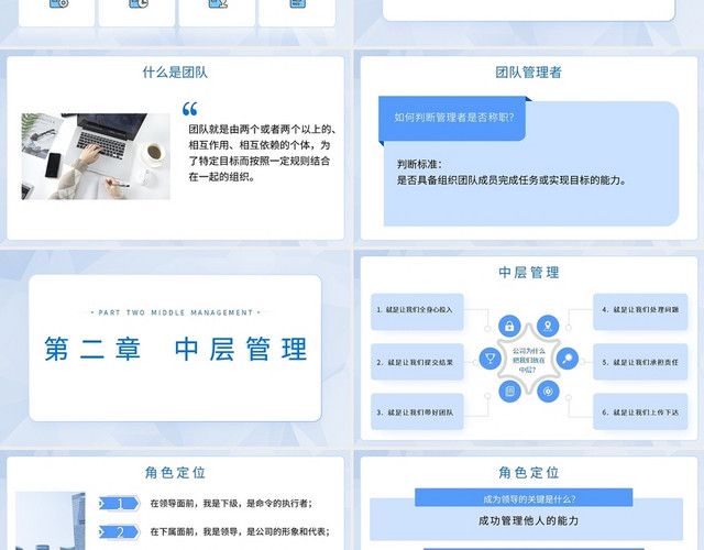 蓝色简约管理者如何带好团队培训PPT模板