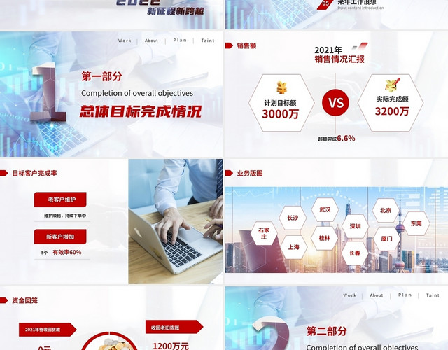 红色商务大气2022年企业业务年终工作总结工作报告工作计划P年终述职