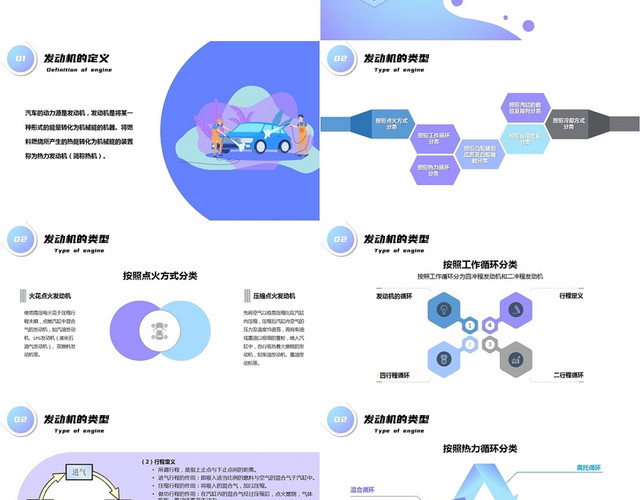 蓝色渐变商务汽车发动机构造与维修发动机的基本知识PPT