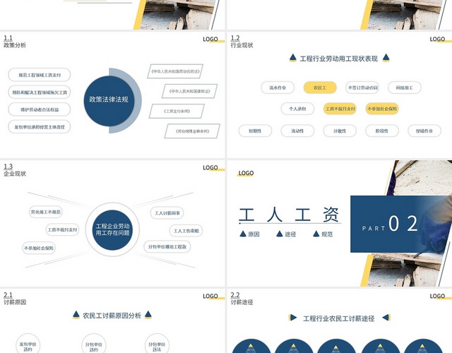黄蓝简约工程用工风险工人管理培训课件PPT模板