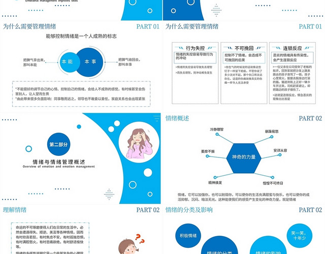 蓝色简约商务公司企业员工心态的自我情绪管理学习培训汇报模板员工心态自我情绪管理培训