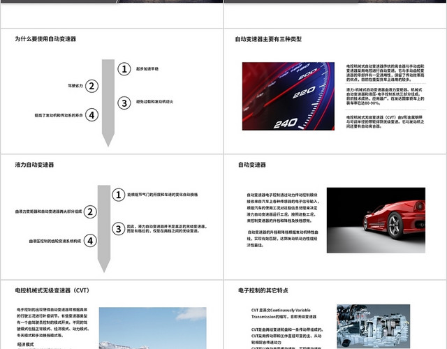 黑色白色简约商务汽车底盘电子控制技术PPT模板