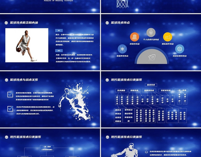 深蓝色高端篮球技术培训通用PPT