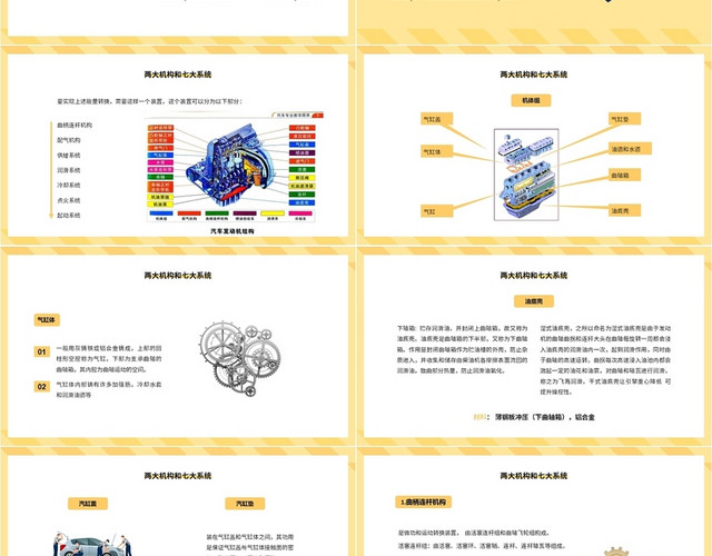 淡黄色简约汽车发动机构造与工作原理PPT