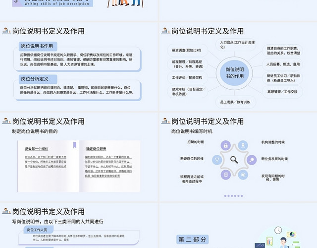 浅色简约岗位说明书编写技巧PPT模板