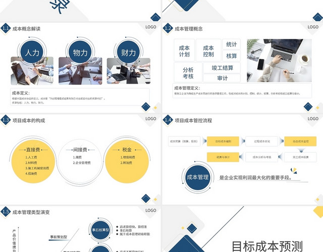 蓝黄简约园林工程成本管理培训课件PPT模板