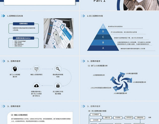 蓝色简约招聘和甄选PPT模板