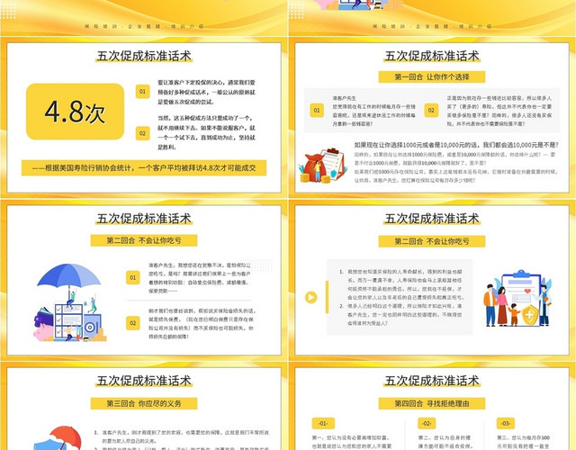黄色卡通保险营销促成话术PPT模板