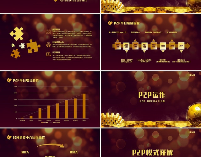 金色大气微金时代互联网金融平台V1培训通用PPT课件