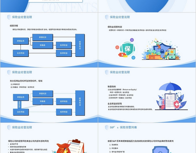 绿色蓝色简约清爽商务保险公司风险管理PPT模板