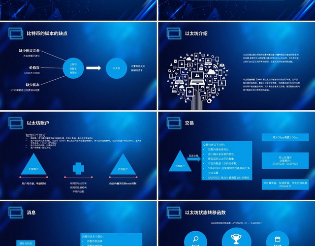 蓝色炫酷科技风区块链之智能合约PPT课件