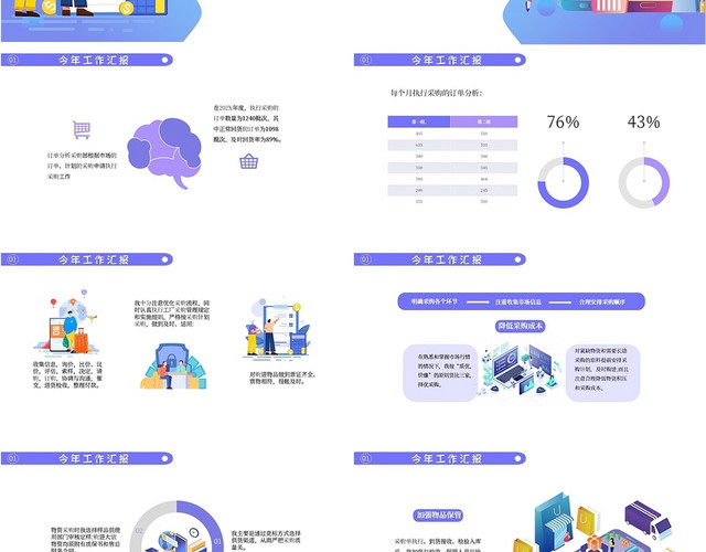 紫色卡通风述职报告采购述职报告PPT模板