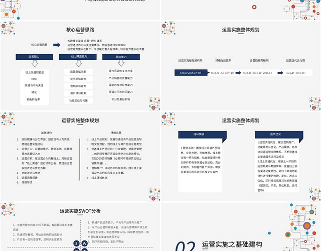 科技线条互联网线上渠道合作运营书PPT