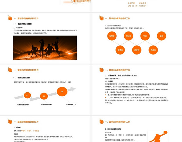 橙色简约商务篮球理论知识篮球培训PPT模板