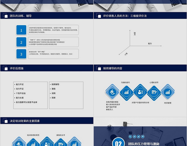 蓝色紫色商务保险公司团险部营业部经营篇PPT模板