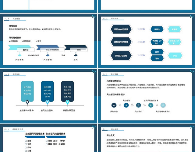 蓝色简约保险基础知识讲座PPT课件保险基础知识讲座（一）