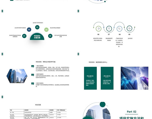 蓝绿色商务简约项目实施方案PPT