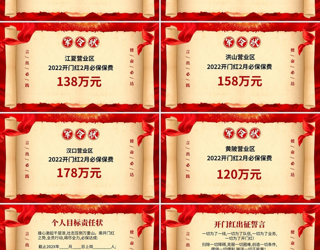 红色喜庆大气2022企业员工团队销售开门红目标责任状军令状P2022开门红