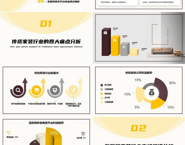 黄色简约商务互联网家装平台PPT模板