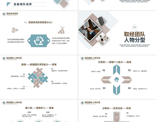 蓝咖色商务风格保险公司团队管理PPT工作培训PPT