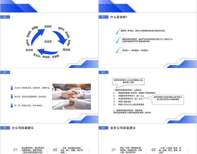 蓝色商务简约金融保险公司周经营激励与追踪PPT模板