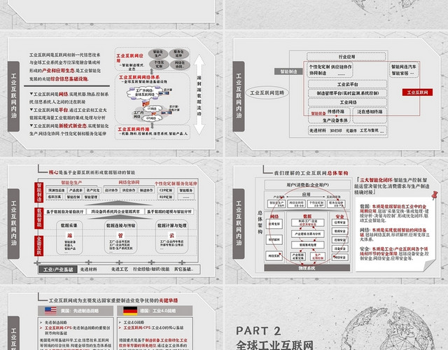 灰色简约商务工业互联网市场分析汇报宣讲PPT模板