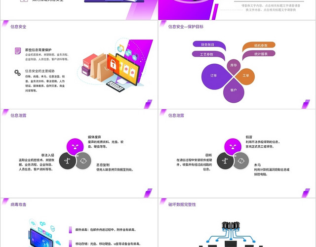 紫色玫红简约商务网络及计算机安全培训PPT模板