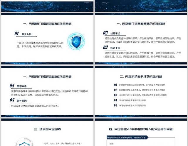 深蓝色科技风员工网络安全知识基础培训课件PPT