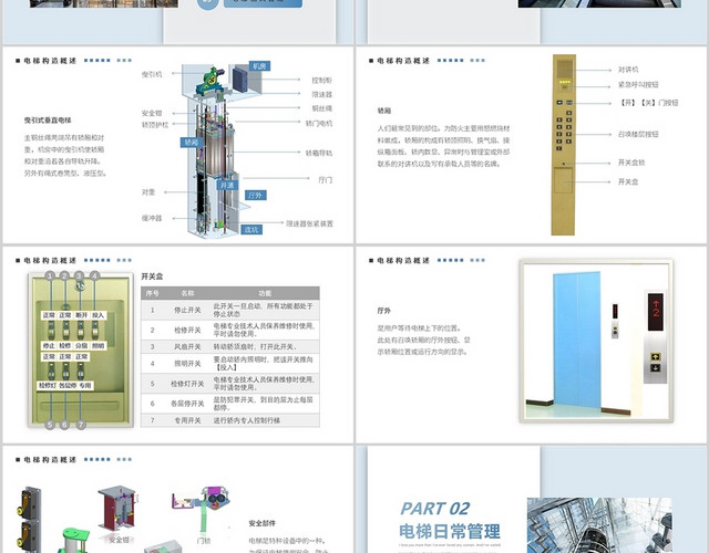 蓝色商务简约电梯安全培训PPT模板