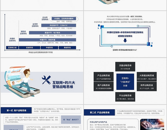 蓝色商务科技简约互联网品牌新营销战略PPT模板