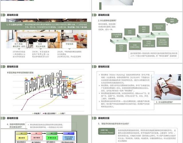 绿色商务简约移动互联网营销PPT模板