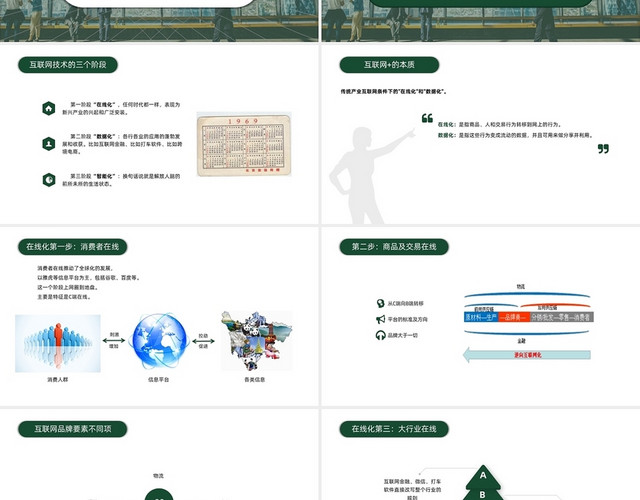 绿色商务简约什么是互联网PPT模板