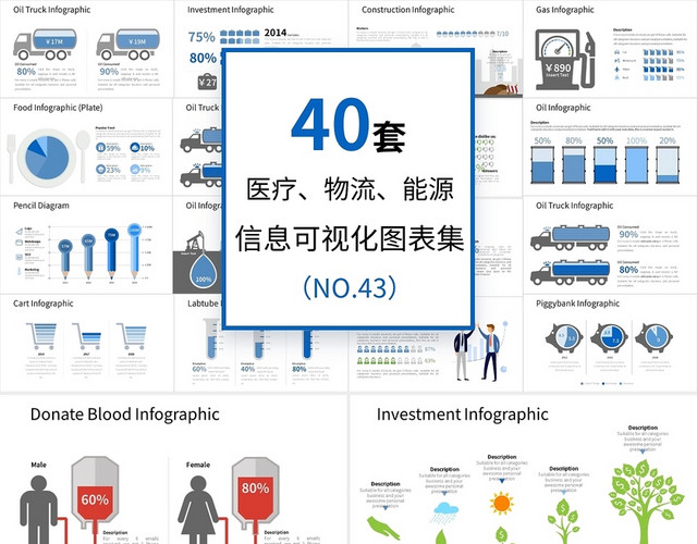 简约医疗物流能源信息可视化图表集PPT模板