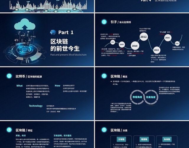 深蓝色水彩简约商务区块链技术科普分享交流企业培训PPT