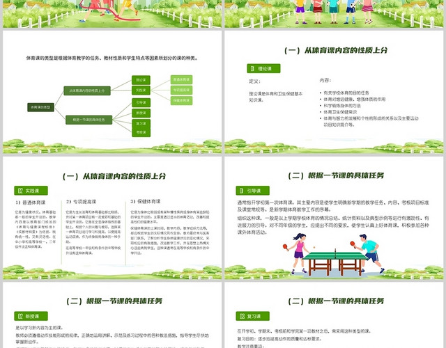 绿色卡通体育课的类型与结构培训PPT