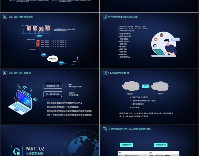 蓝色深蓝简约科技网络安全设备功能及部署方式PPT模板